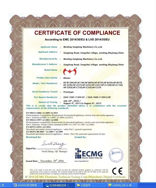 china Wenling City HongFu Machinery Co.,Ltd certification