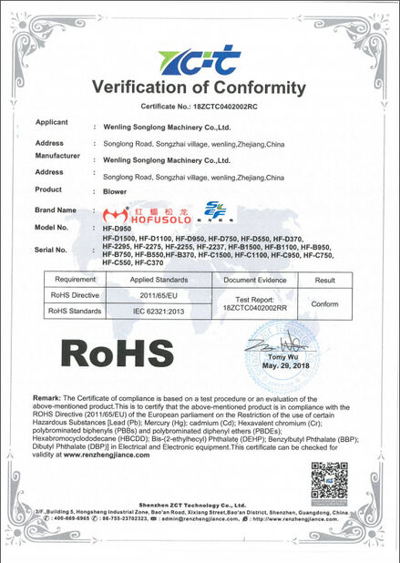 China Wenling City HongFu Machinery Co.,Ltd certificaciones