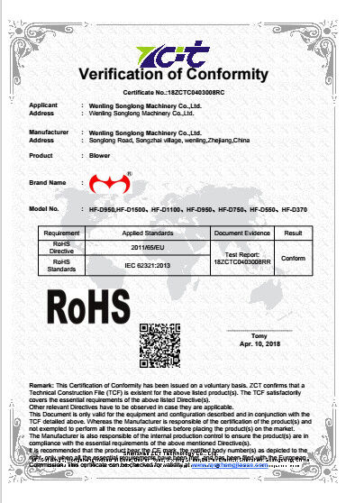 China Wenling City HongFu Machinery Co.,Ltd certificaciones